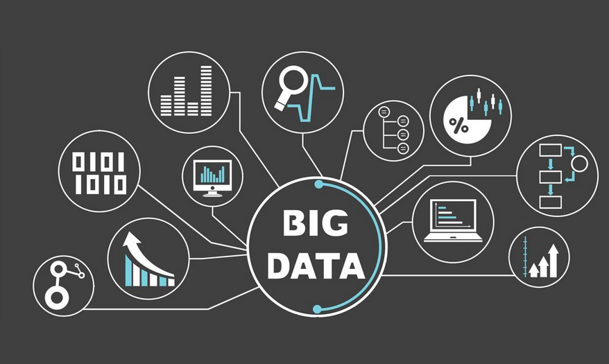 數(shù)據(jù)分析的目的和意義（作用）是什么？