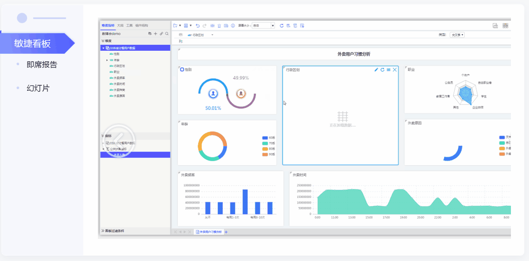 十款常用的數(shù)據(jù)展示（可視化）軟件介紹，操作便捷，功能強(qiáng)大