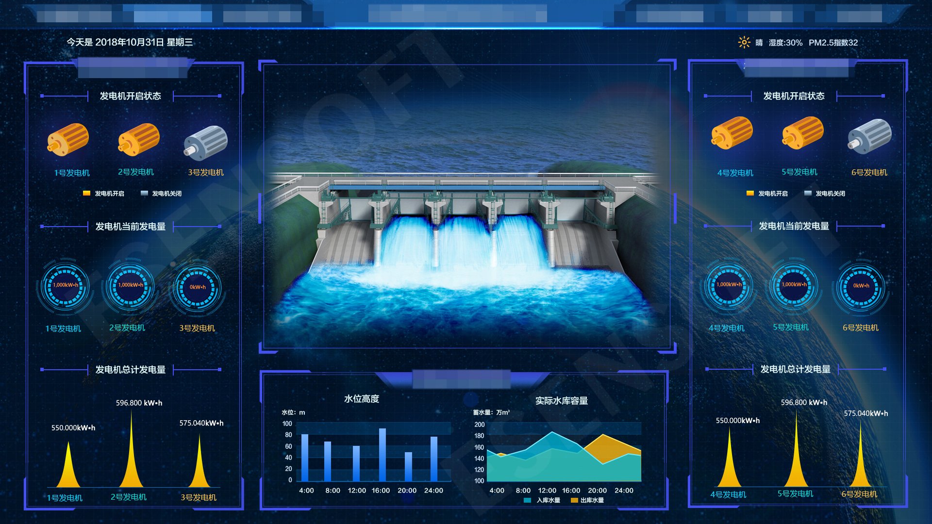 全方位解讀商業(yè)智能工具、供應(yīng)商和市場