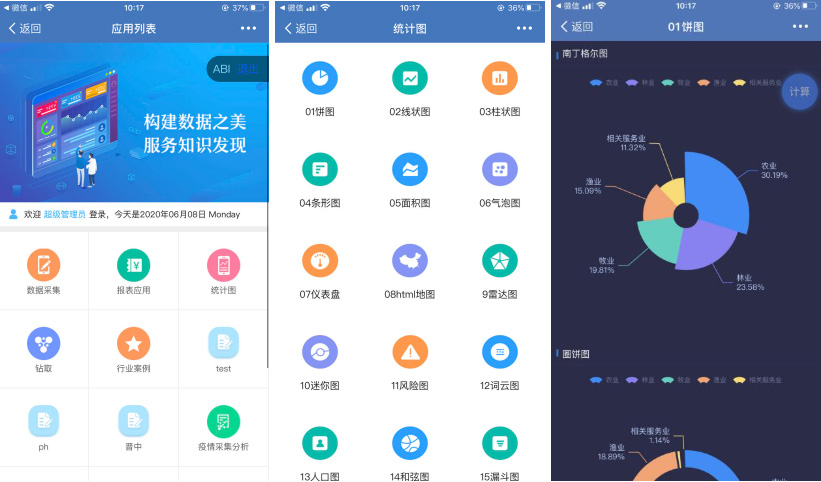 億信ABI移動(dòng)端集成功能全解，滿足不同場(chǎng)景需求