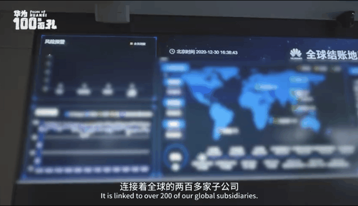 你們想要的“高顏值”大屏模板，我都找到了！