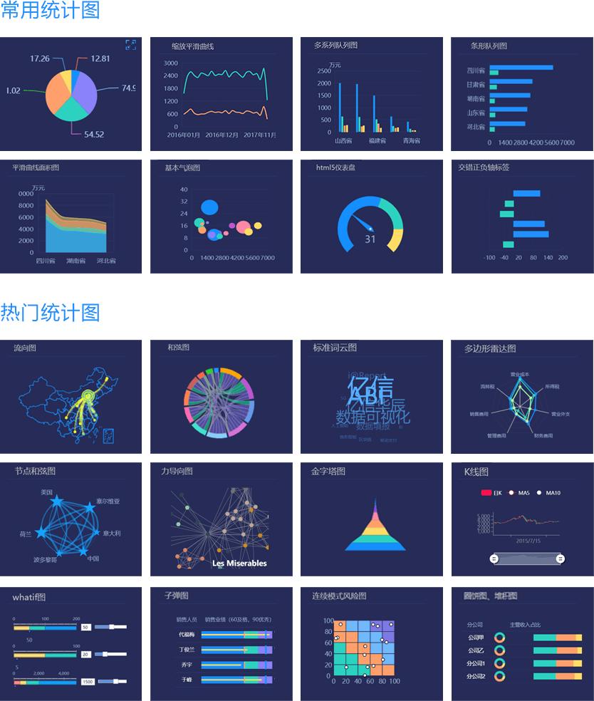 如何提升數(shù)據(jù)分析效率？BI軟件告訴你答案
